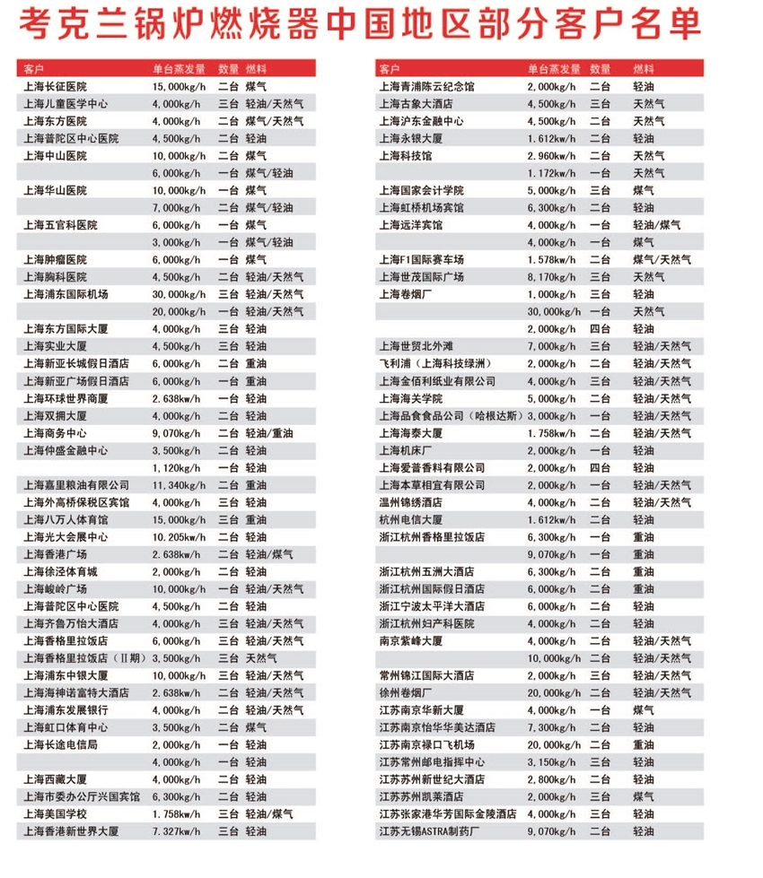 �͑�����