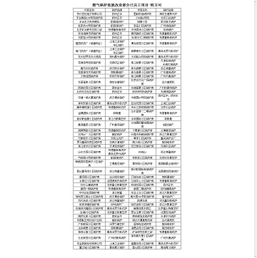 ������ȼ?x��)�偠t�͵�����I(y��)��(j��)��(2018�꣩